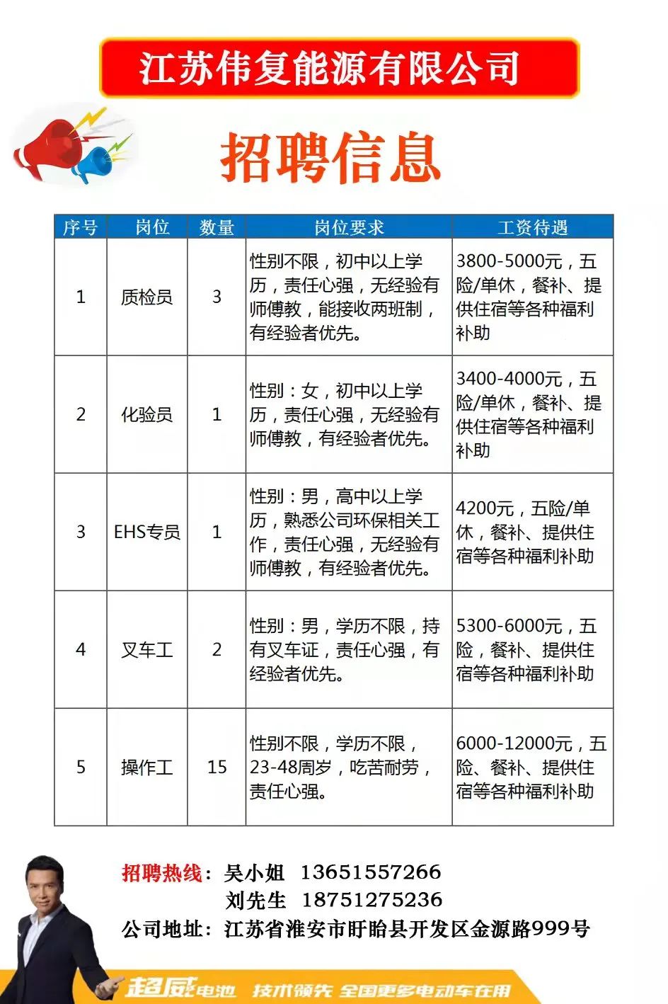 淮南赶集网最新招聘动态及其影响