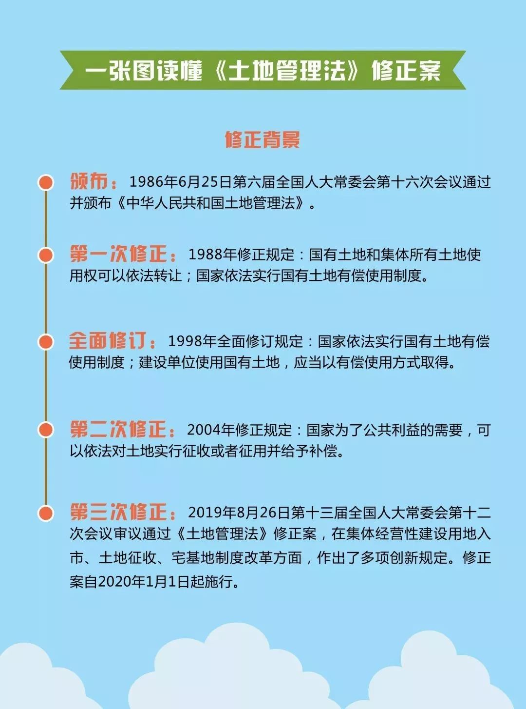 莱西房价走势揭秘，最新消息、市场趋势与未来展望