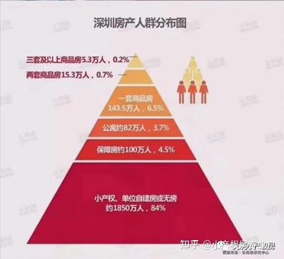 重庆小产权房政策最新解析及影响探讨