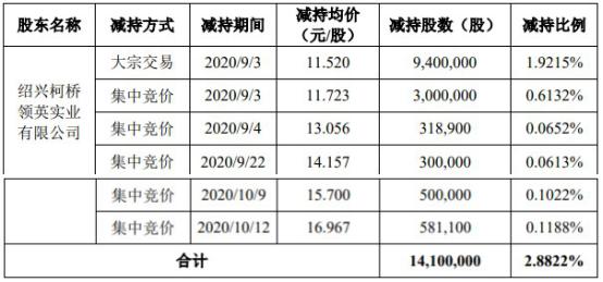 金力泰股票最新消息综述，全面解读市场动向与前景展望