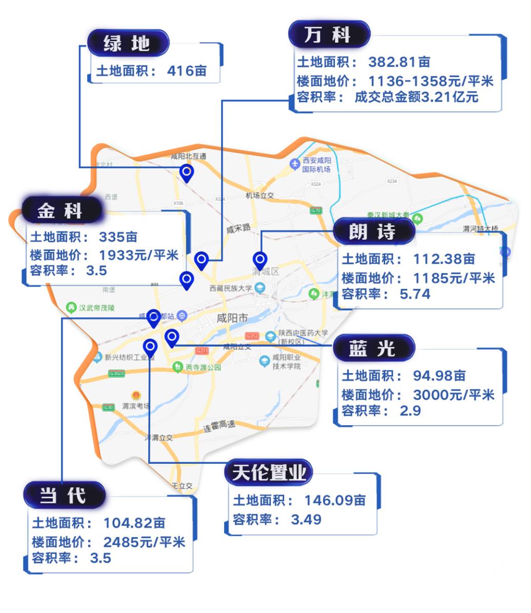 西咸一体化最新动态，区域协同发展的强劲动力