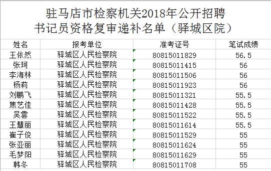 西平最新招聘动态与职业机会深度解析