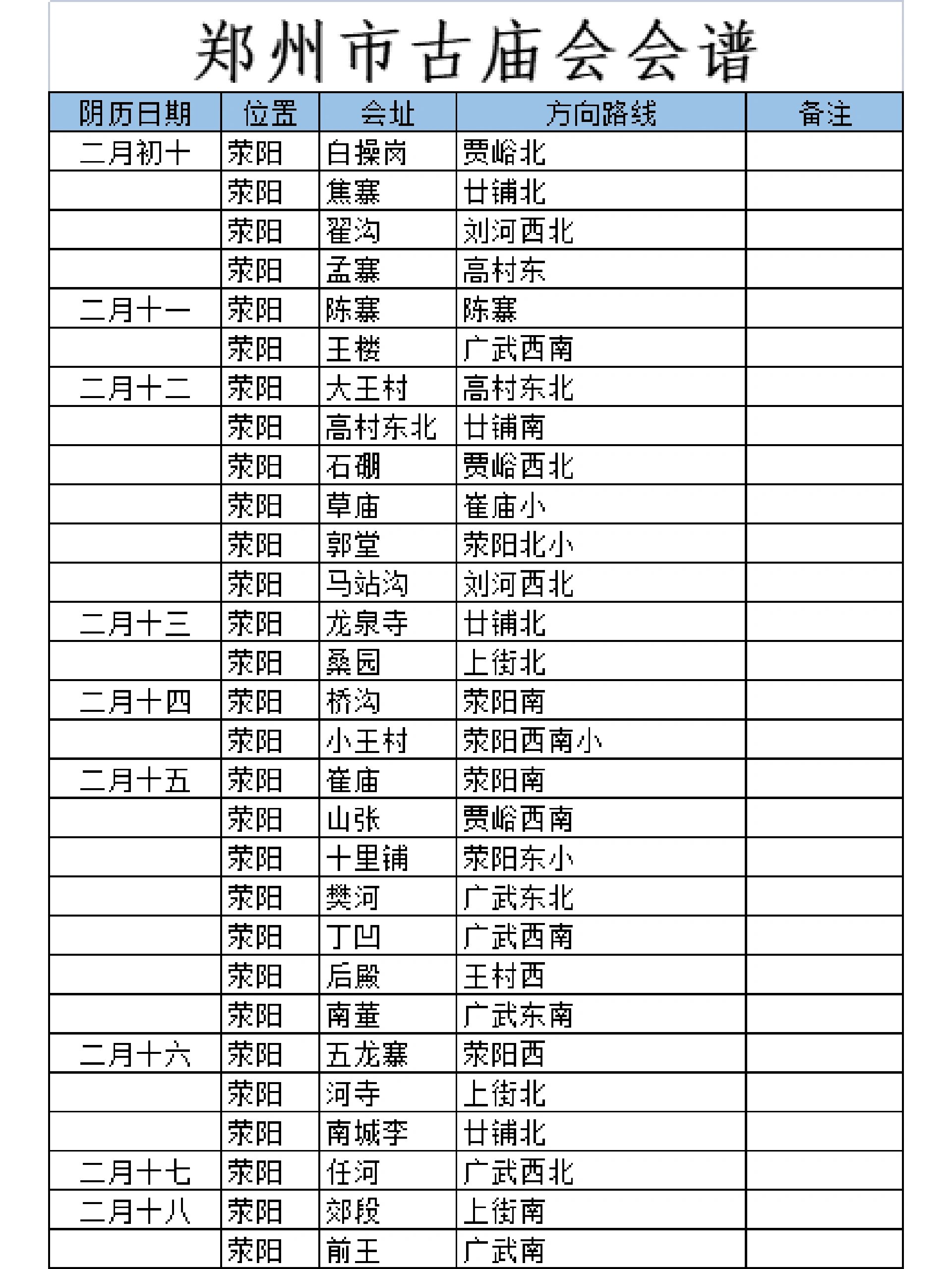 荥阳会谱大全最新版，历史、文化与发展的综合展现