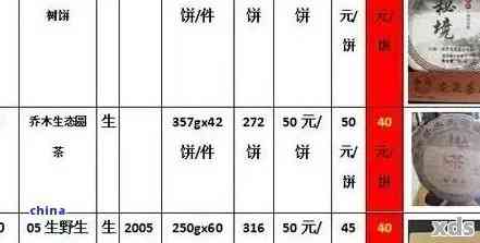 芳村大益普洱茶最新报价与深度市场分析