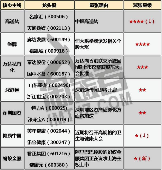 蚂蚁金服最新估值展望数字金融巨头的潜力与前景