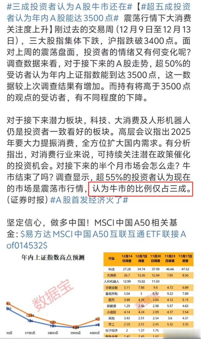 A股最新预亏王诞生，市场风云变幻，企业应对策略探讨