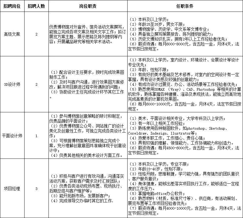 千灯镇最新招聘信息及其社会影响分析