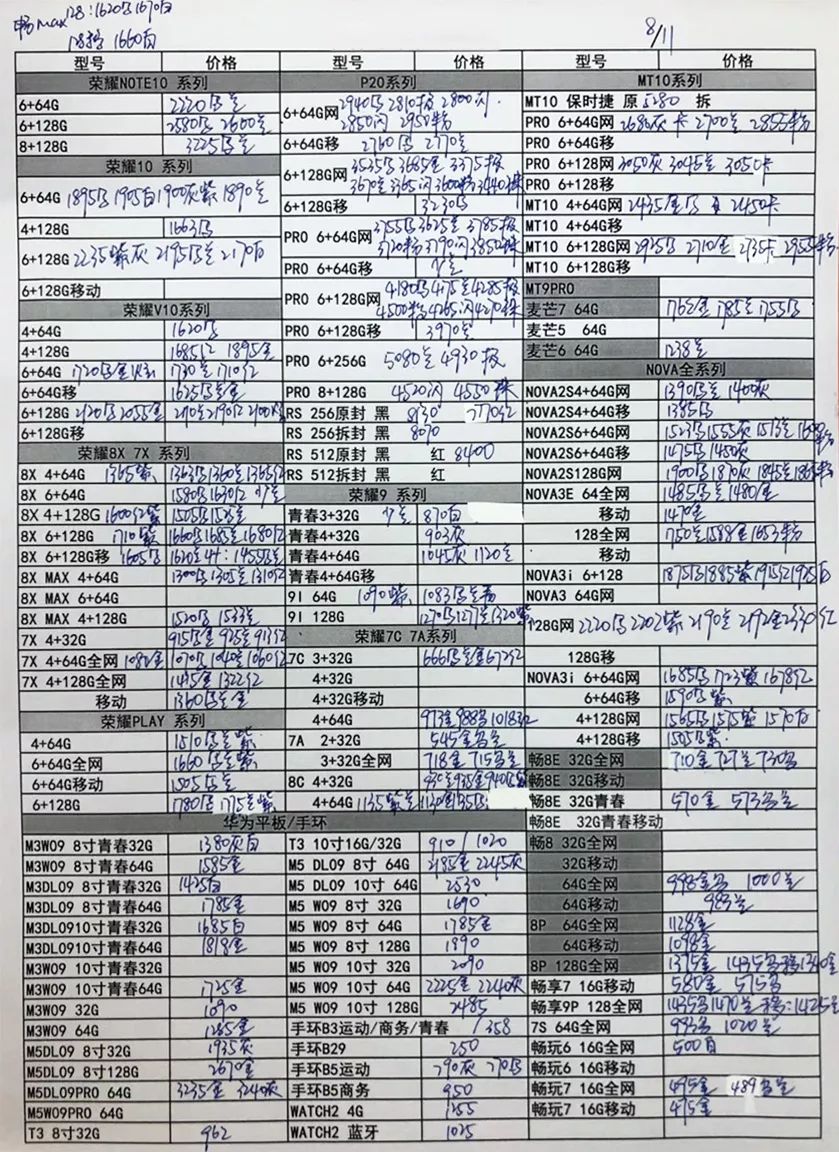 华强北最新手机报价单，轻松掌握动态，选购心仪手机