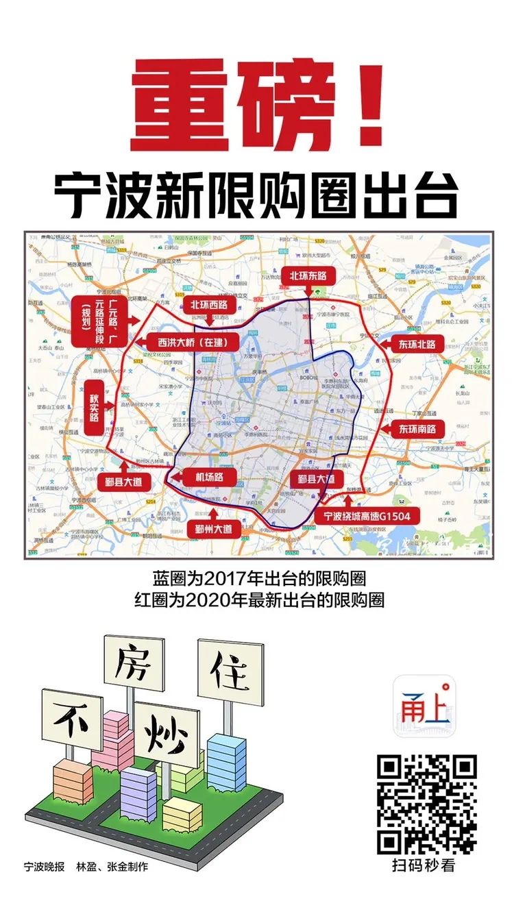 宁波最新限购政策重塑楼市格局