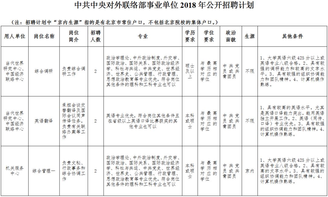 最新体检标准，重塑健康生活的核心要素