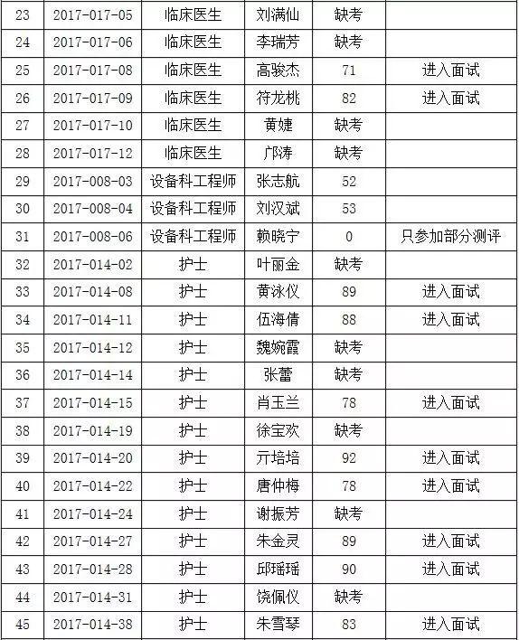 北滘最新招聘动态，职业发展的新天地与展望