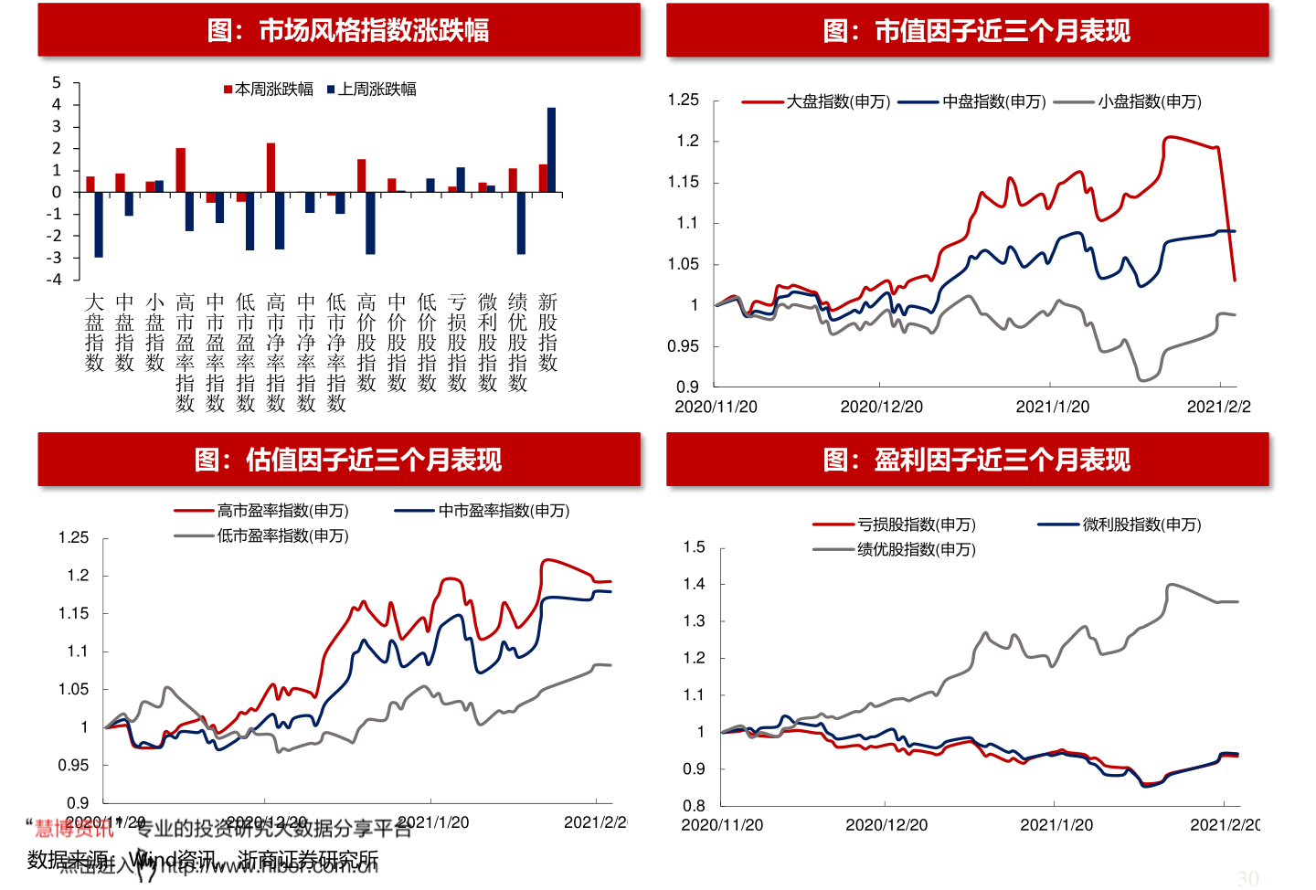 中关村股票最新消息深度解读与分析