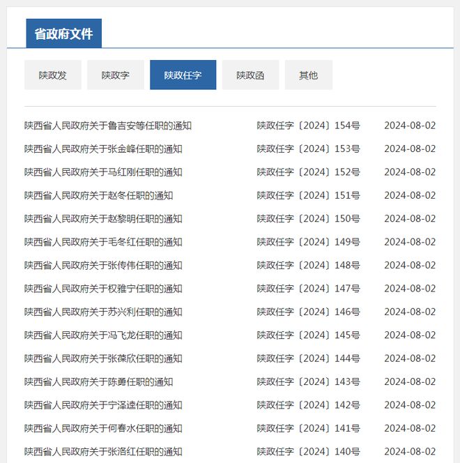 石柱县最新人事任免动态概览