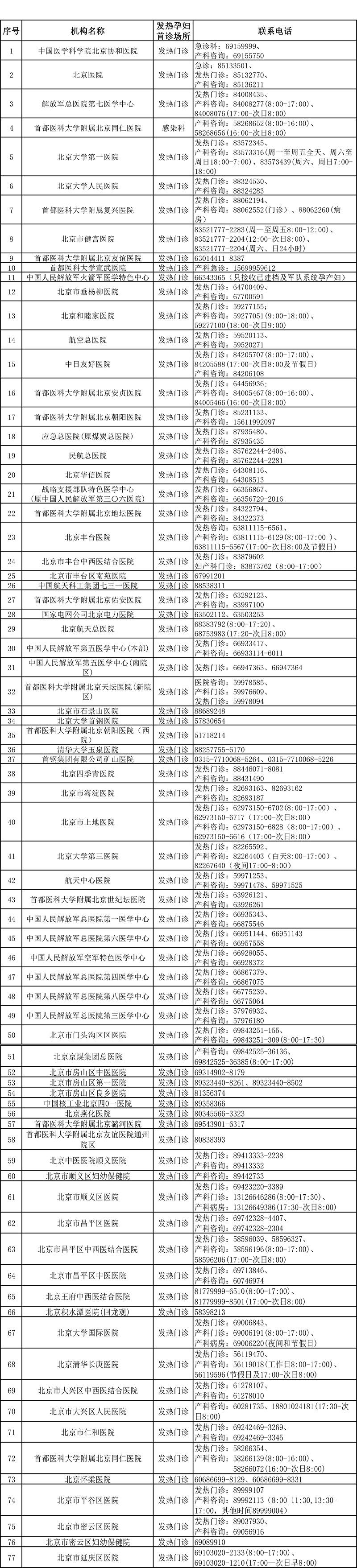 小77最新网址，探索与发现的旅程