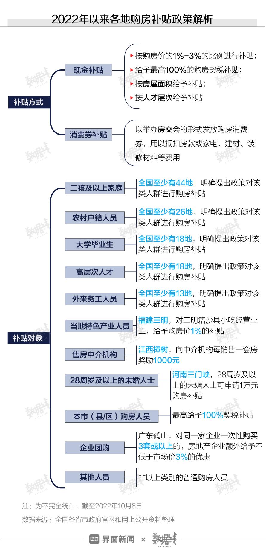 闾孤云