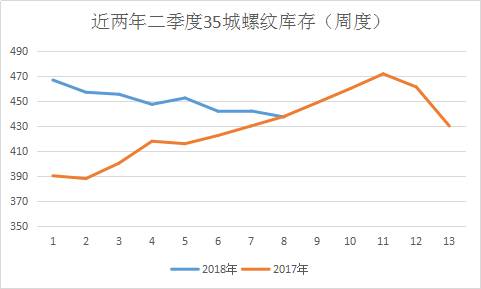 最新套利策略，市场机遇与风险管理探索