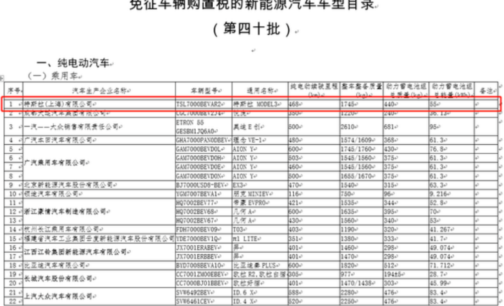 滴滴快车最新车型表及其市场影响力分析