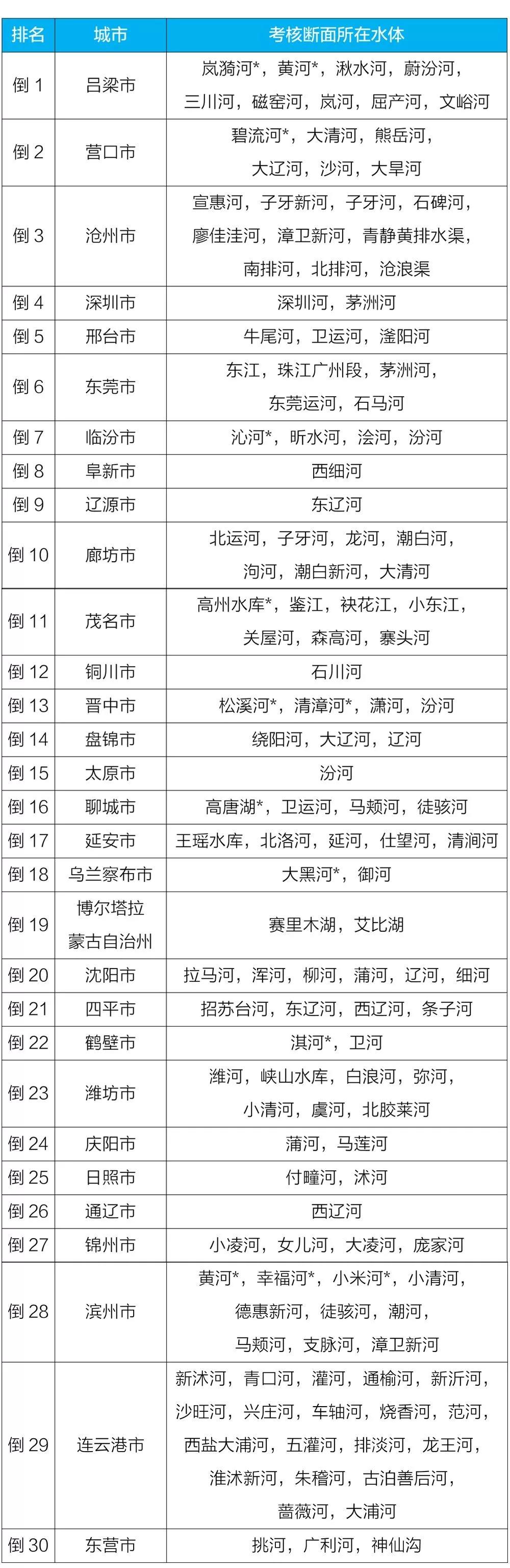 环境空气质量标准更新，迈向更健康的未来之路