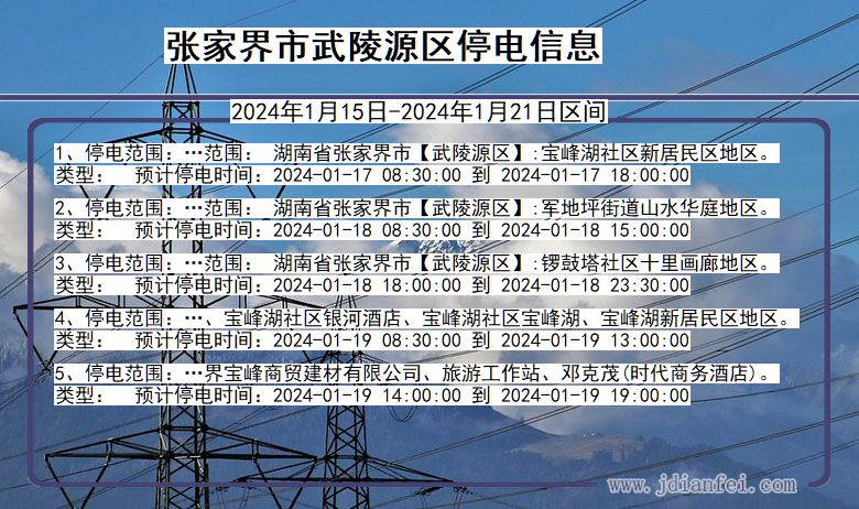 张家界停电最新消息及影响分析概述