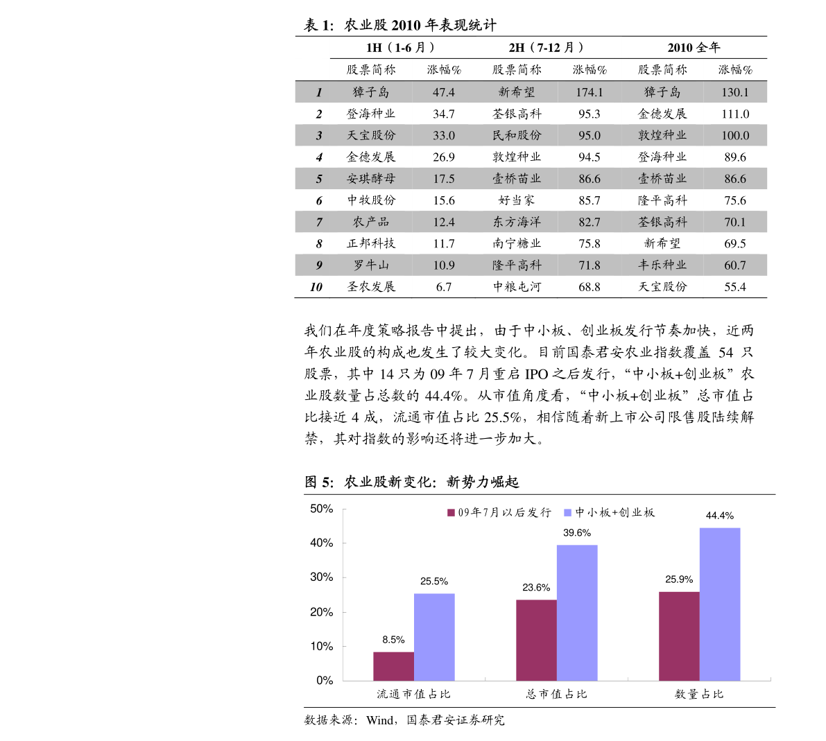 SE报价最新动态，引领行业发展的报价资讯