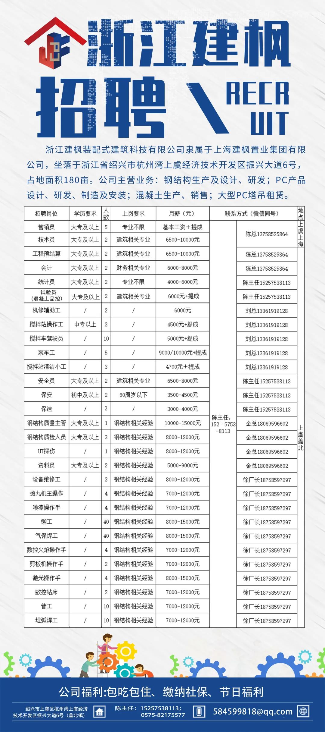 杭州滨江最新招聘动态及其影响力概览