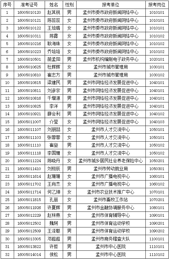 2025年1月22日 第5页