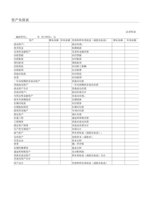 最新会计报表解析及其重要性探讨