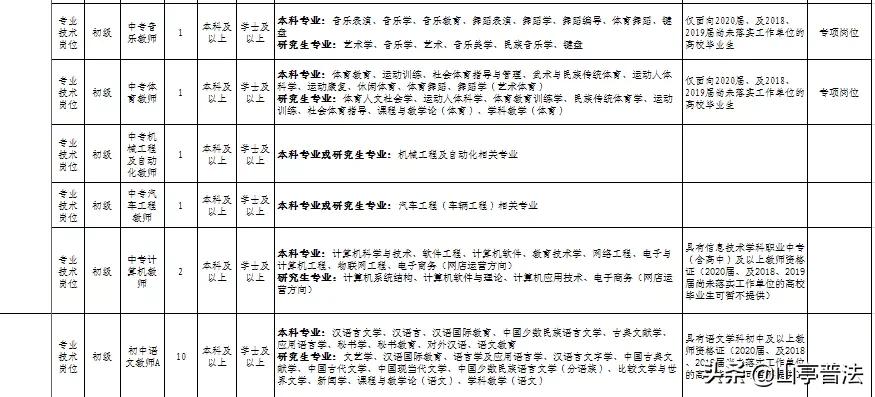 山亭最新招聘信息详解与相关内容探讨