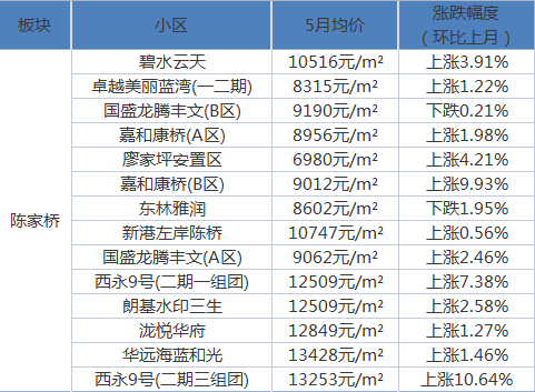 最新版多功能科技产品，引领创新浪潮及其深远影响