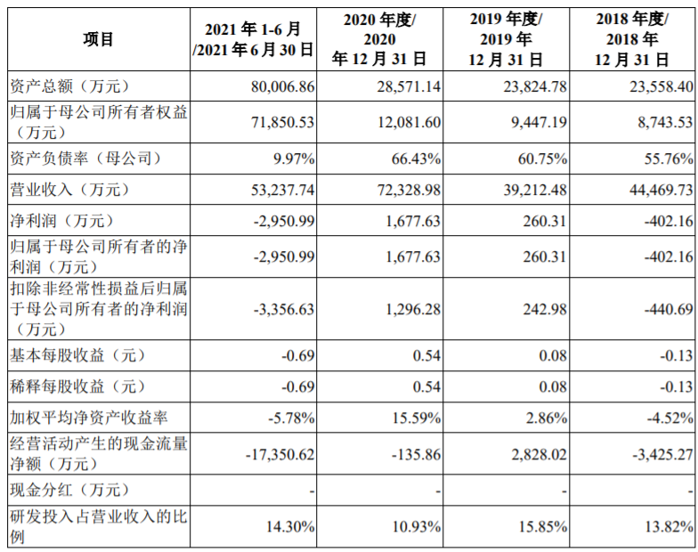 原油市场最新分析，趋势、影响因素与前景展望