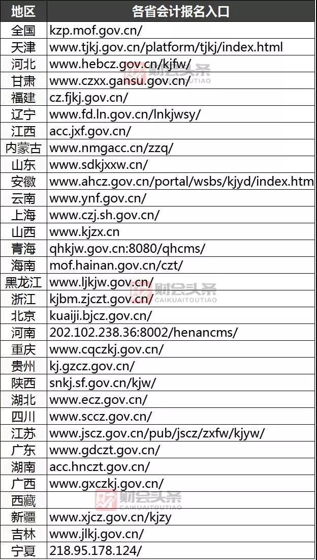 探索未知，走进数字世界的新纪元，最新门户地址入口揭秘