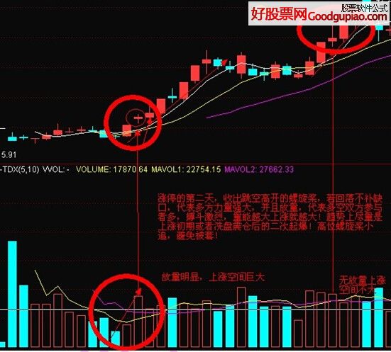 最新通达信软件，引领投资新时代的智能领航者