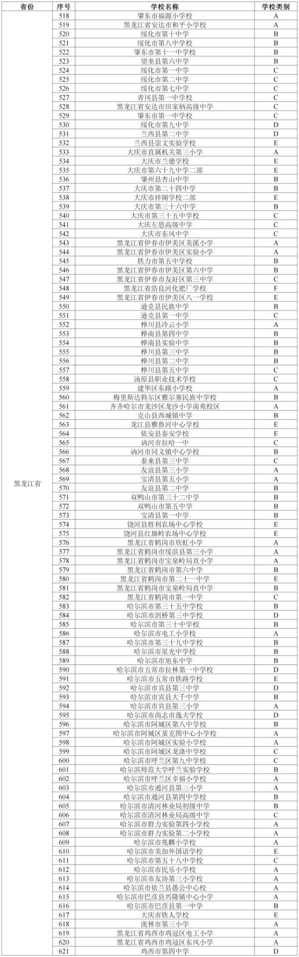 黑龙江省干部公示制度深化透明度，推动地方治理现代化新进展