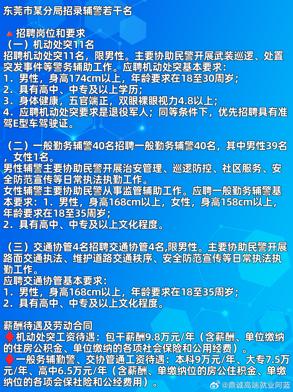 厚街最新招聘动态与职业发展机遇概览