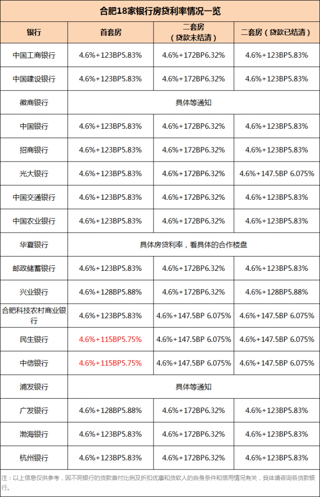 2025年2月5日 第2页