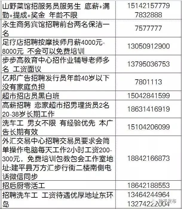 建平招工最新信息全面解析