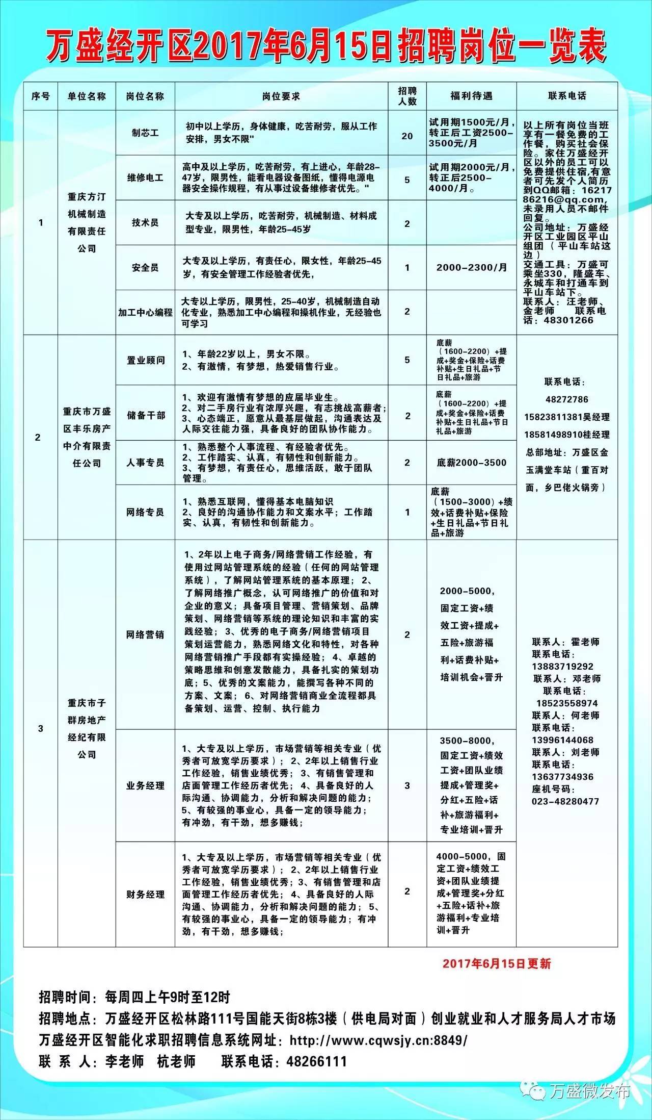 威宁招聘网最新招聘动态深度解析与解读