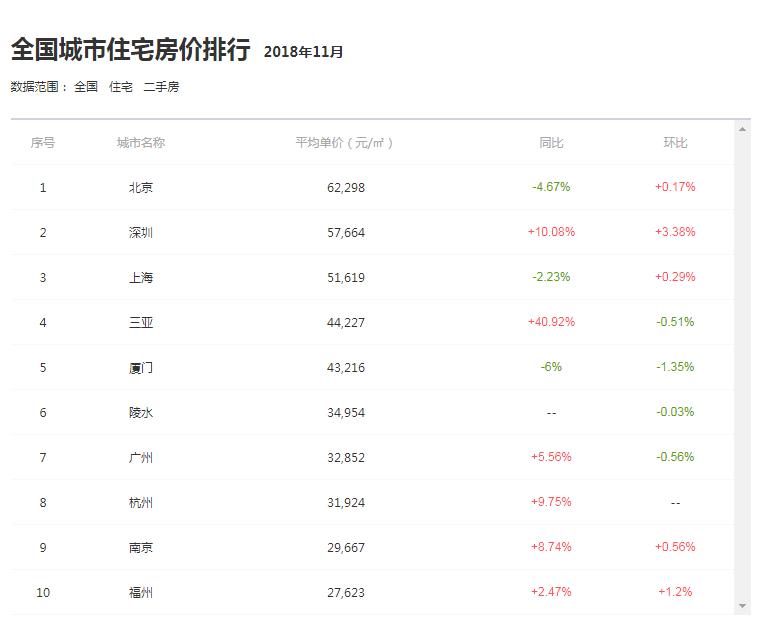 菏泽楼市动态，市场走势、政策调控与未来展望分析