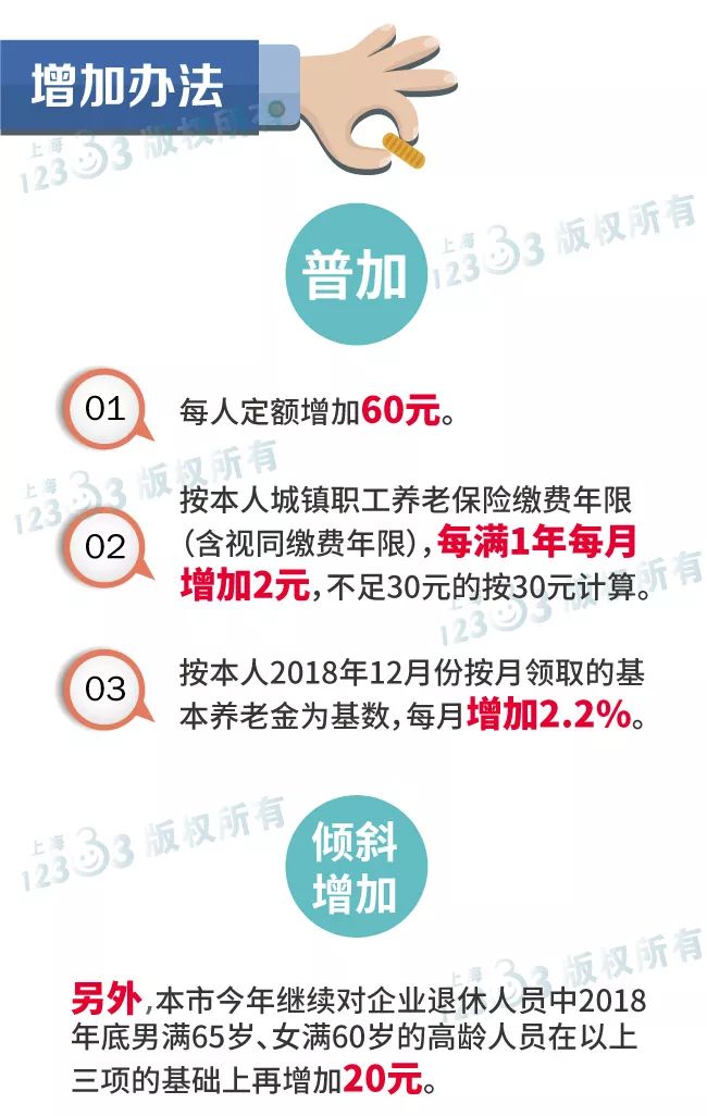 养老金改革最新动态及其深远影响