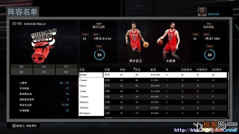 最新NBA 2K15球员名单全面解析