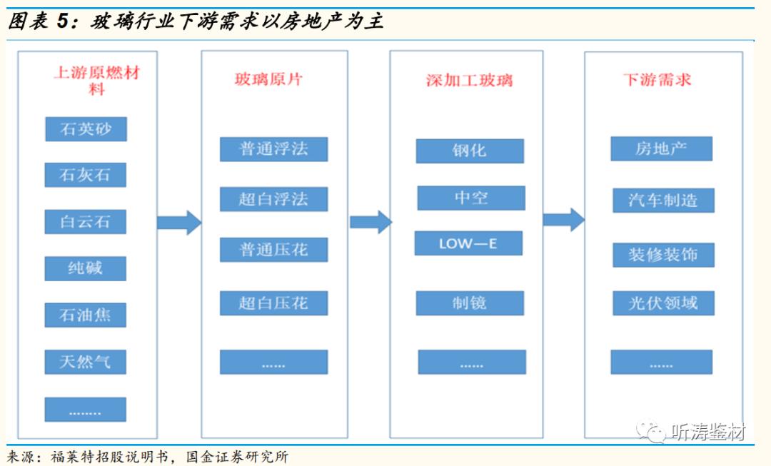 纯碱最新价格行情解析