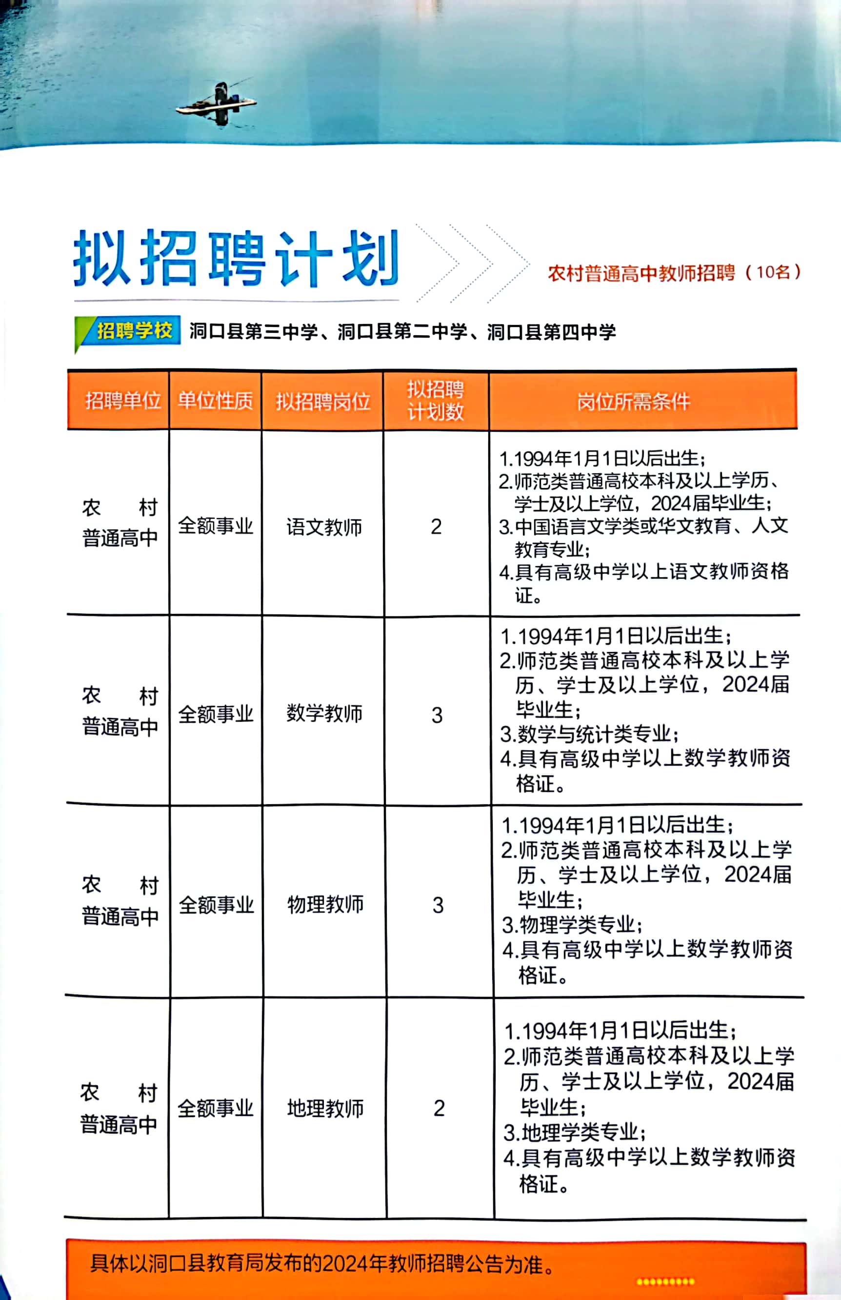 洞口最新招聘信息汇总