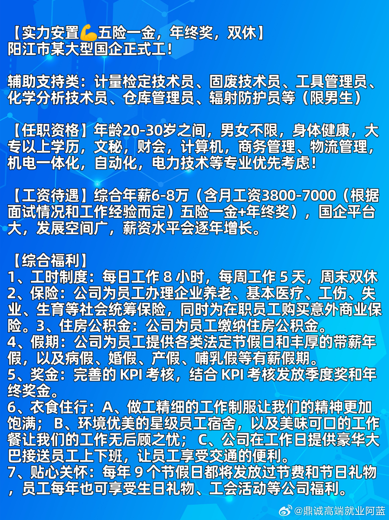 最新阳江招聘信息总览