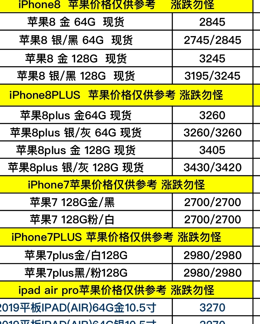 苹果iPhone 6s 64GB深度解析，最新报价、市场走势与技术特性探讨