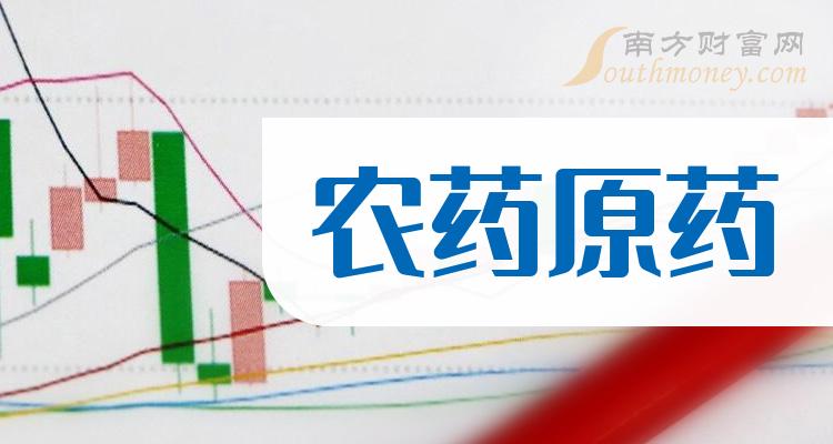 利尔化学引领行业变革，迈向绿色未来