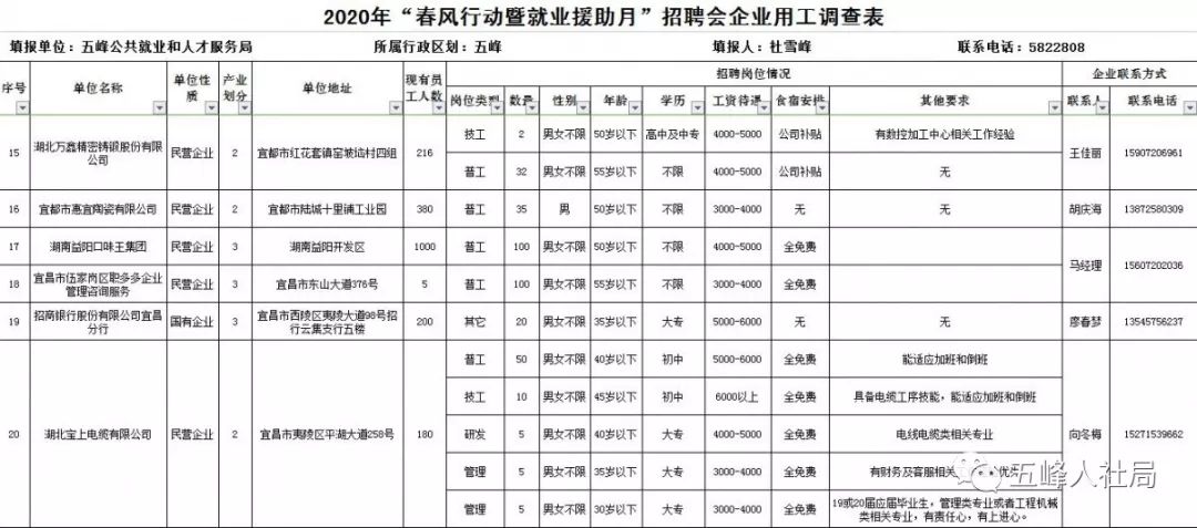 2025年2月27日 第3页